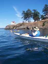 Sea Kayak Trip FAQ